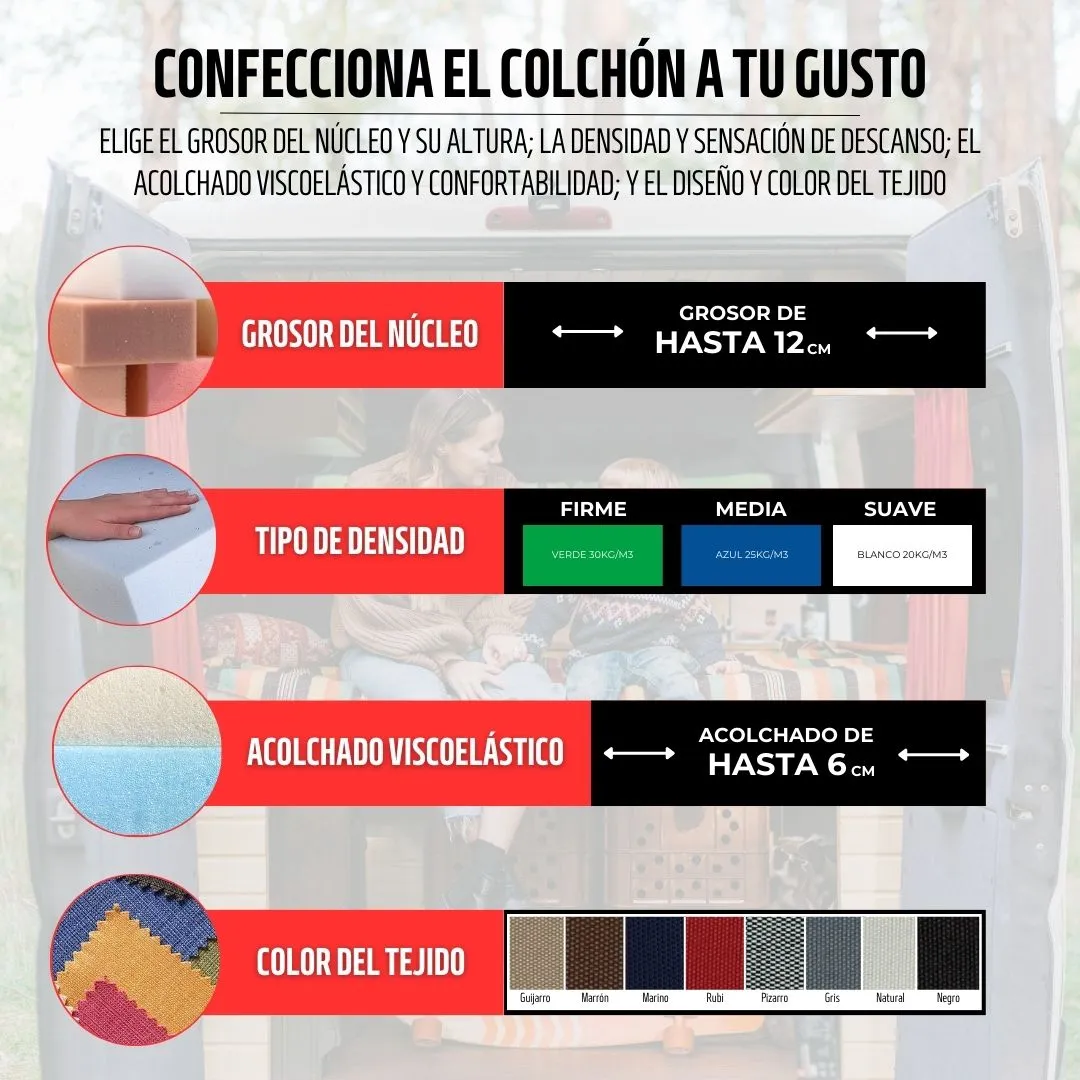 Colchon para Mercedes Viano Marco Polo - Imagen 6